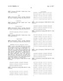 Improved Methods for the Treatment of Vascularizing Cancers diagram and image