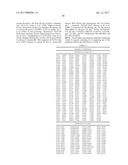 Improved Methods for the Treatment of Vascularizing Cancers diagram and image