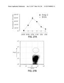 THERAPEUTIC PEPTIDES diagram and image