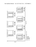 THERAPEUTIC PEPTIDES diagram and image