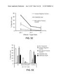 THERAPEUTIC PEPTIDES diagram and image