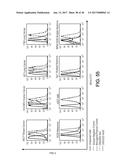 THERAPEUTIC PEPTIDES diagram and image