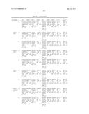 THERAPEUTIC PEPTIDES diagram and image