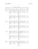 THERAPEUTIC PEPTIDES diagram and image