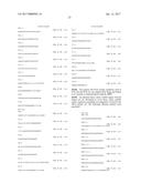 THERAPEUTIC PEPTIDES diagram and image