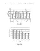 TREATMENT OF CANCER USING HUMANIZED ANTI-EGFRvIII CHIMERIC ANTIGEN     RECEPTOR diagram and image