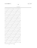 TREATMENT OF CANCER USING HUMANIZED ANTI-EGFRvIII CHIMERIC ANTIGEN     RECEPTOR diagram and image