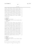 TREATMENT OF CANCER USING HUMANIZED ANTI-EGFRvIII CHIMERIC ANTIGEN     RECEPTOR diagram and image