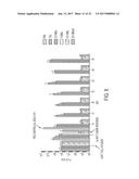 TREATMENT OF CANCER USING HUMANIZED ANTI-EGFRvIII CHIMERIC ANTIGEN     RECEPTOR diagram and image