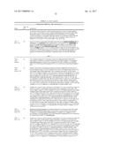 TREATMENT OF CANCER USING HUMANIZED ANTI-EGFRvIII CHIMERIC ANTIGEN     RECEPTOR diagram and image