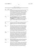 TREATMENT OF CANCER USING HUMANIZED ANTI-EGFRvIII CHIMERIC ANTIGEN     RECEPTOR diagram and image