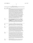 TREATMENT OF CANCER USING HUMANIZED ANTI-EGFRvIII CHIMERIC ANTIGEN     RECEPTOR diagram and image