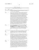 TREATMENT OF CANCER USING HUMANIZED ANTI-EGFRvIII CHIMERIC ANTIGEN     RECEPTOR diagram and image