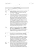 TREATMENT OF CANCER USING HUMANIZED ANTI-EGFRvIII CHIMERIC ANTIGEN     RECEPTOR diagram and image