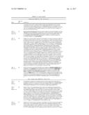 TREATMENT OF CANCER USING HUMANIZED ANTI-EGFRvIII CHIMERIC ANTIGEN     RECEPTOR diagram and image