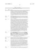 TREATMENT OF CANCER USING HUMANIZED ANTI-EGFRvIII CHIMERIC ANTIGEN     RECEPTOR diagram and image