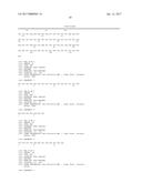 ANTI-PROLACTIN RECEPTOR ANTIBODY FORMULATIONS diagram and image