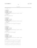 ANTI-PROLACTIN RECEPTOR ANTIBODY FORMULATIONS diagram and image