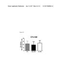 Anti-CD38 Antibodies for Treatment of Light Chain Amyloidosis and Other     CD28-Positive Hematological Malignancies diagram and image