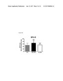 Anti-CD38 Antibodies for Treatment of Light Chain Amyloidosis and Other     CD28-Positive Hematological Malignancies diagram and image