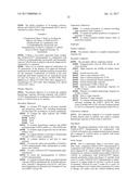 Anti-CD38 Antibodies for Treatment of Light Chain Amyloidosis and Other     CD28-Positive Hematological Malignancies diagram and image