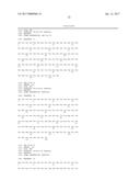 Anti-CD38 Antibodies for Treatment of Light Chain Amyloidosis and Other     CD28-Positive Hematological Malignancies diagram and image