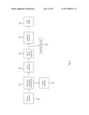 METHOD FOR MAKING BIOMASS PELLETS diagram and image