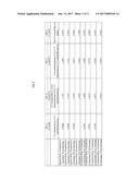 COMPOSITION AND METHOD FOR PREVENTING OR REDUCING ENGINE KNOCK AND     PRE-IGNITION IN HIGH COMPRESSION SPARK IGNITION ENGINES diagram and image