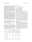 Working Fluid Composition for Refrigerator and Refrigeration Oil diagram and image