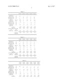 Working Fluid Composition for Refrigerator and Refrigeration Oil diagram and image