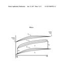 TURBOMACHINE COMPONENT OR COLLECTION OF COMPONENTS AND ASSOCIATED     TURBOMACHINE diagram and image