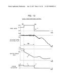 CLUTCH SYSTEM diagram and image