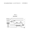 DEVICE AND METHOD FOR LEARNING ENGINE CLUTCH CONTACT POINT OF HYBRID     VEHICLE diagram and image