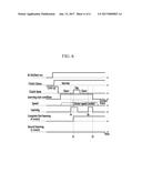 DEVICE AND METHOD FOR LEARNING ENGINE CLUTCH CONTACT POINT OF HYBRID     VEHICLE diagram and image