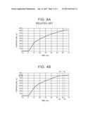 HIGH FREQUENCY INDUCTION HEATING METHOD diagram and image