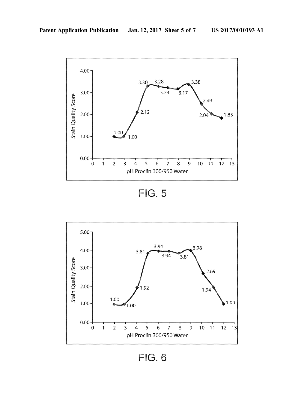 Accelerated Wright-Giemsa and May-Grunwald Staining Methods - diagram, schematic, and image 06