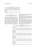 Accelerated Wright-Giemsa and May-Grunwald Staining Methods diagram and image