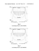 Direct Sampling of Received Signals in Radar diagram and image