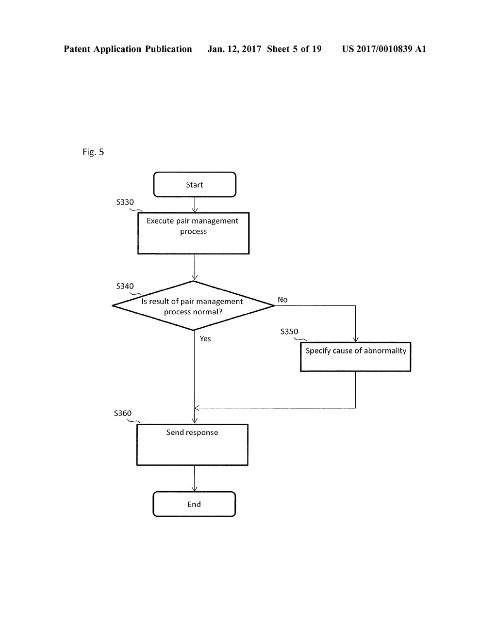 STORAGE SYSTEM, STORAGE CONTROL METHOD, AND COMPUTER SYSTEM - diagram, schematic, and image 06