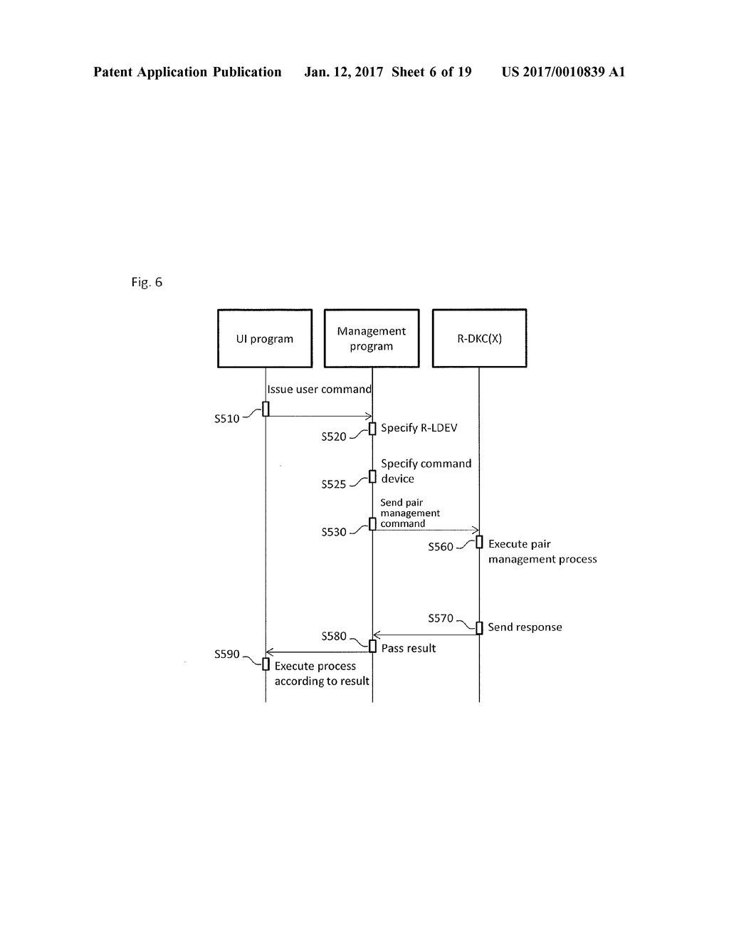 STORAGE SYSTEM, STORAGE CONTROL METHOD, AND COMPUTER SYSTEM - diagram, schematic, and image 07