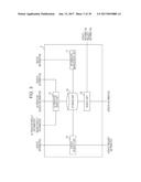 UPDATE CONTROL PROGRAM AND APPARATUS diagram and image