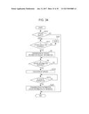 UPDATE CONTROL PROGRAM AND APPARATUS diagram and image