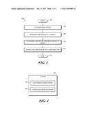 CONTINUOUS INTEGRATION WITH REUSABLE CONTEXT AWARE JOBS diagram and image