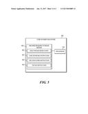 CONTINUOUS INTEGRATION WITH REUSABLE CONTEXT AWARE JOBS diagram and image