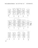 Method of Detecting Boundaries of the Human Eye diagram and image