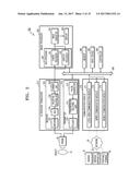 APPARATUS AND METHOD OF PROCESSING MEDICAL IMAGE diagram and image