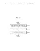 APPARATUS AND METHOD OF PROCESSING MEDICAL IMAGE diagram and image