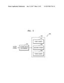 SIGNAL CLASSIFYING METHOD AND DEVICE, AND AUDIO ENCODING METHOD AND DEVICE     USING SAME diagram and image