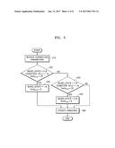 SIGNAL CLASSIFYING METHOD AND DEVICE, AND AUDIO ENCODING METHOD AND DEVICE     USING SAME diagram and image