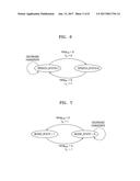 SIGNAL CLASSIFYING METHOD AND DEVICE, AND AUDIO ENCODING METHOD AND DEVICE     USING SAME diagram and image